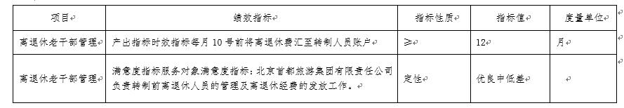 白小组资料大全