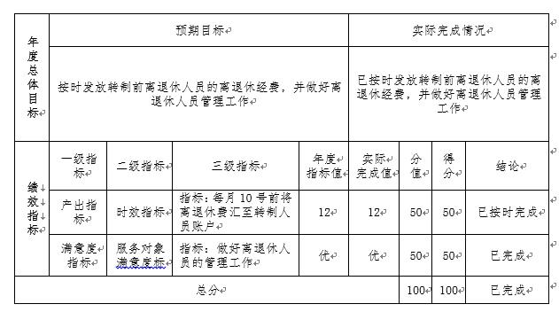 白小组资料大全